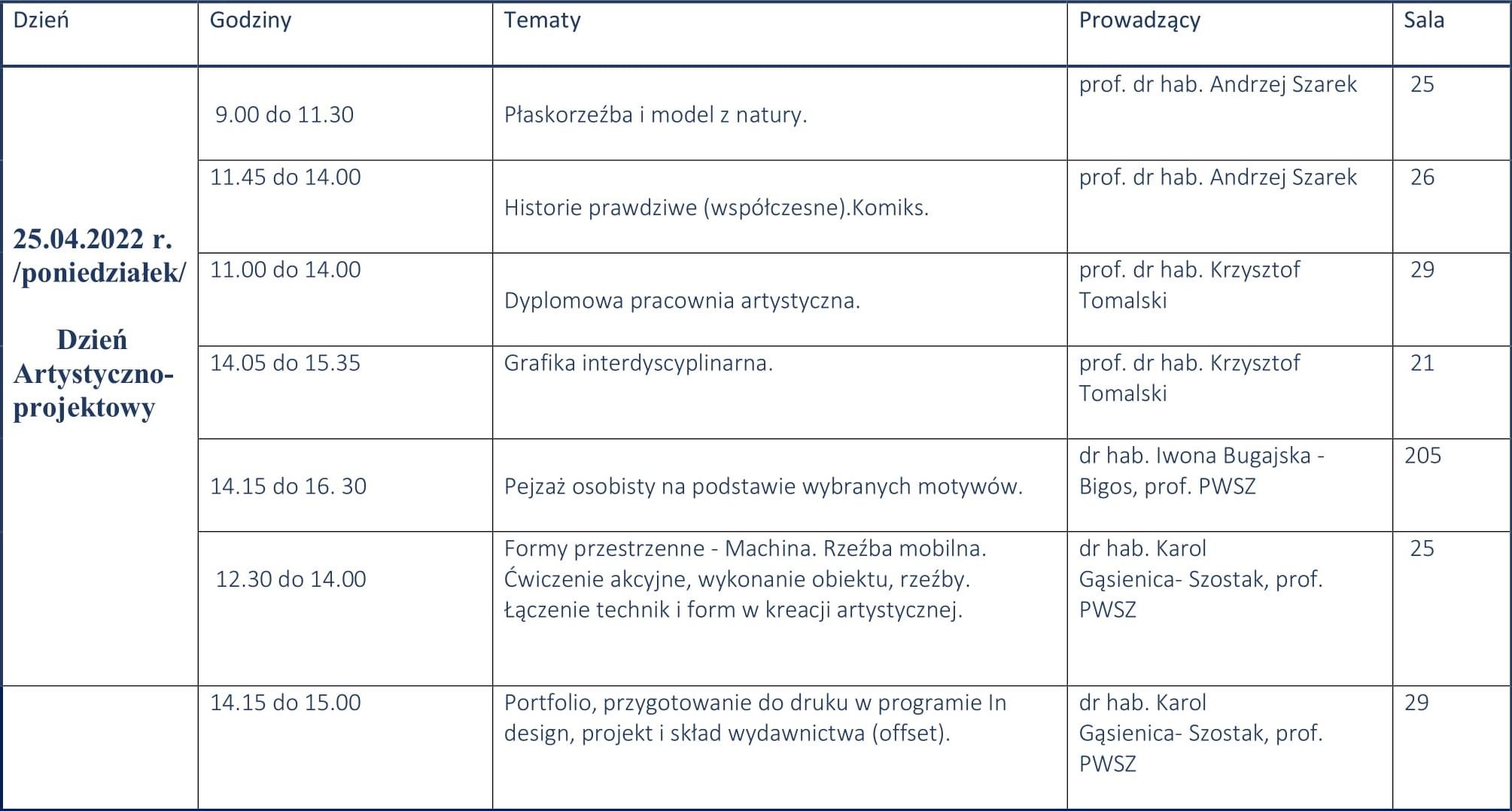 dni otwarte 13.05.2022