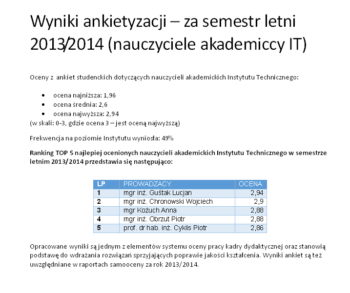 wyniki nauczycieleit 13 14